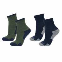 Read Janus Wool Reviews